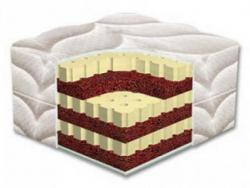 Ортопедические матрасы