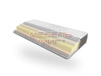 Матрас Relax Roll