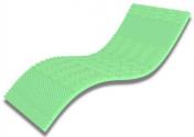 Мини-матрас Top Green