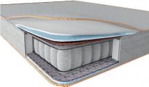 MONTANA+КОКОС PS - ортопедический матрас