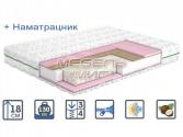 Матрас Shine Melissa/Мелисса