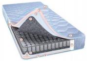 Матрас Spice Zira Цена от 2118.00 гр