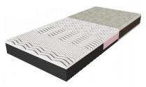 Ортопедические матрасы NeoWhite