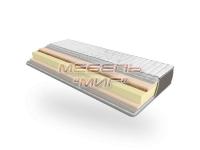 Матрас Multi Roll