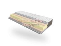 Матрас Soft Roll (Take Go)