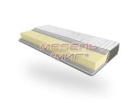 Матрас Slim Roll (Take GO)