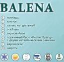 Сосотав матраса BlueMarine Balena