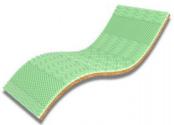 Мини-матрас Green Kokos