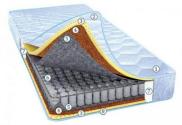 Матрас BlueMarine ﻿Laguna Цена от 2259.00 гр