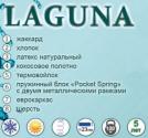 Состав матраса BlueMarine Laguna