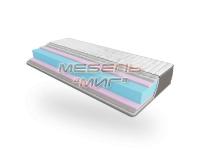 Матрас BIG Roll (Take Go)