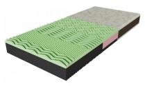 Ортопедические матрасы NeoGreen