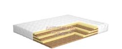 Матрас Милан      
